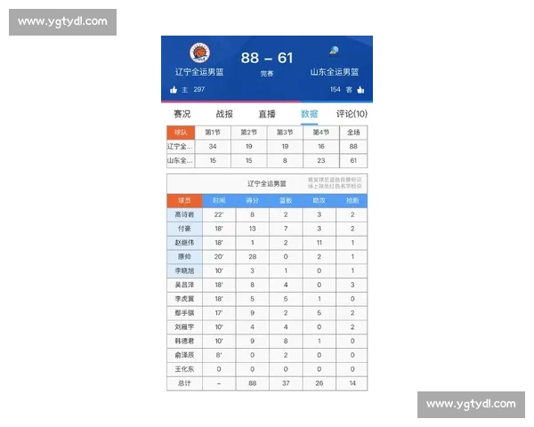 今晚辽宁男篮是否有比赛安排以及对阵的具体球队信息解析